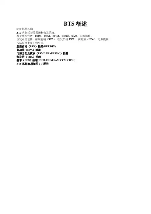 BTS概述