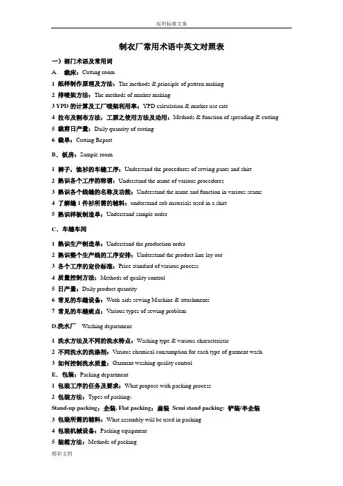 制衣厂常用的术语中英文
