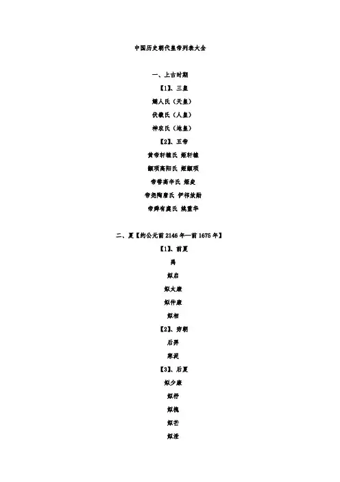 中国历朝历代君主