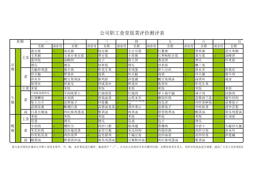 食堂菜品测评表