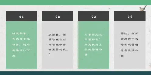 预算管理的重要性及其方法