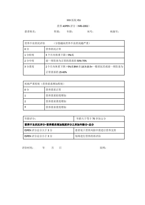 营养风险评分表