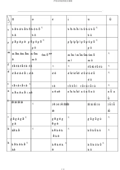 声母及单韵母组合规则