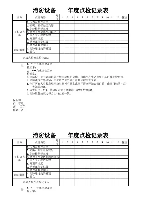 干粉灭火器点检表