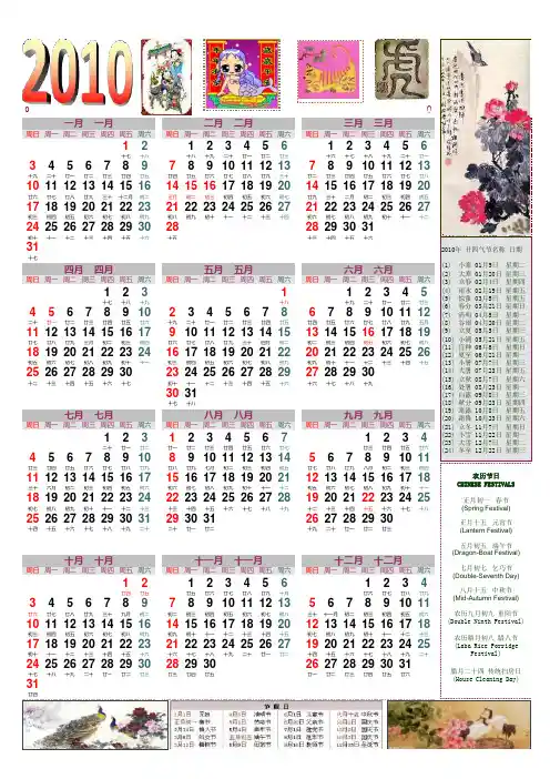 2010 日历 (农历对照)