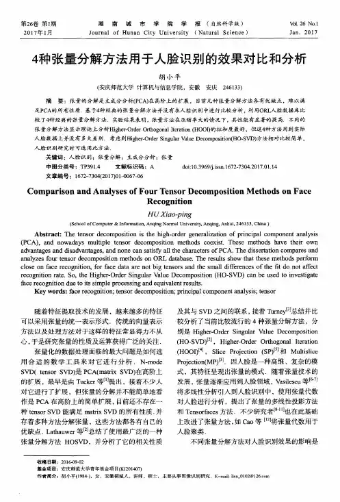 4种张量分解方法用于人脸识别的效果对比和分析
