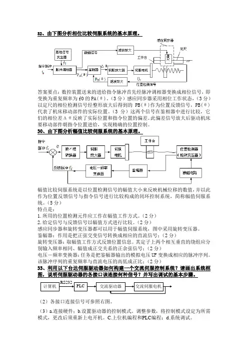 伺服系统试卷 打印大题档