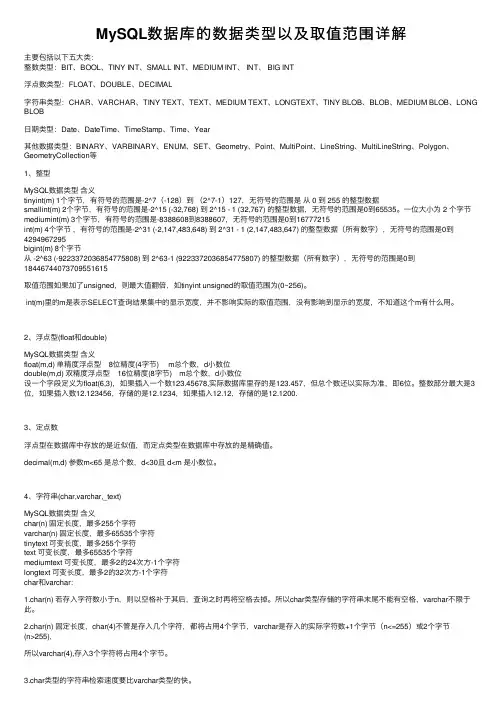 MySQL数据库的数据类型以及取值范围详解
