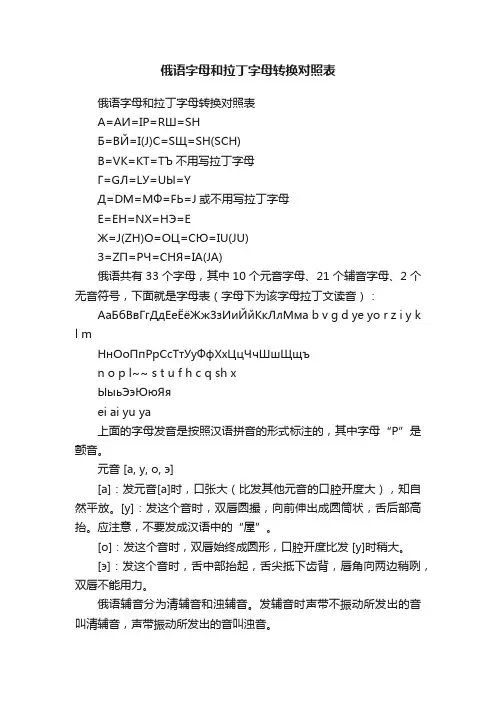 俄语字母和拉丁字母转换对照表