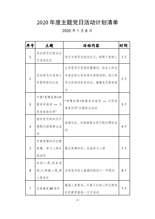 2020年度主题党日活动计划清单(党支部通用doc表格版)