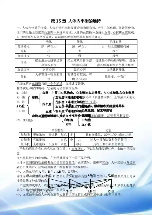 苏科版八年级上册生物复习提纲