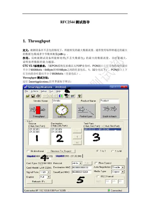Smartbit RFC2544测试指导