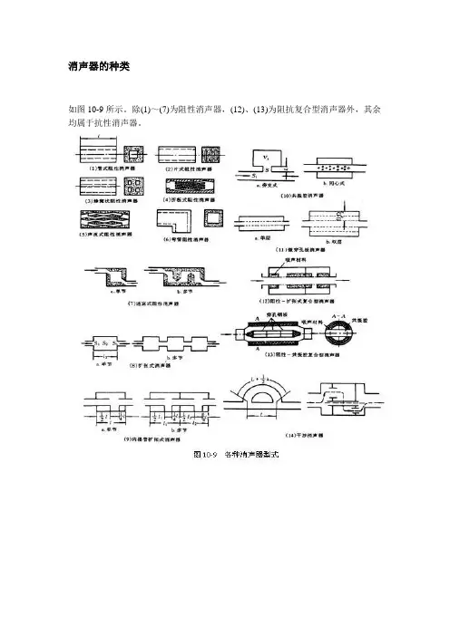 消声器的种类、作用、选用、评价