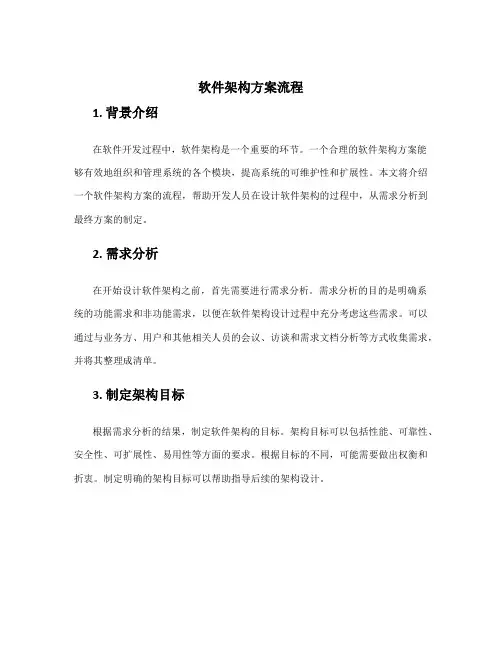 软件架构方案流程