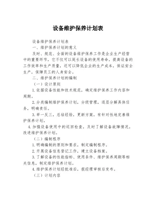 设备维护保养计划表