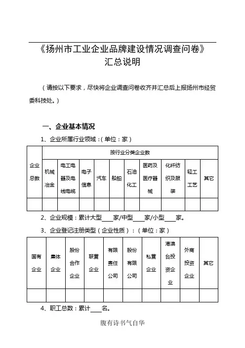 扬州市工业企业品牌建设情况调查问卷