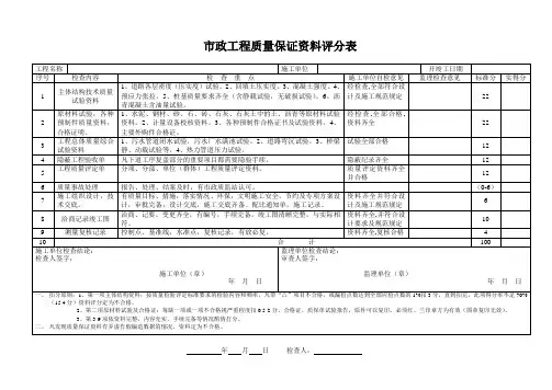 市政工程质量保证资料评分表