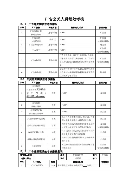 广告公司绩效考核