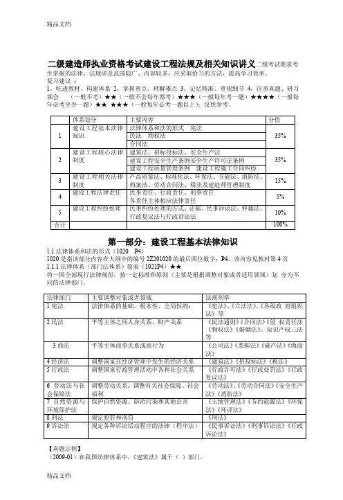 (整理)二建工程法规及相关知识讲义.