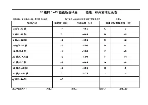 轴线、标高复核记录