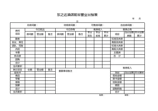 东之达酒店前台营业日报表