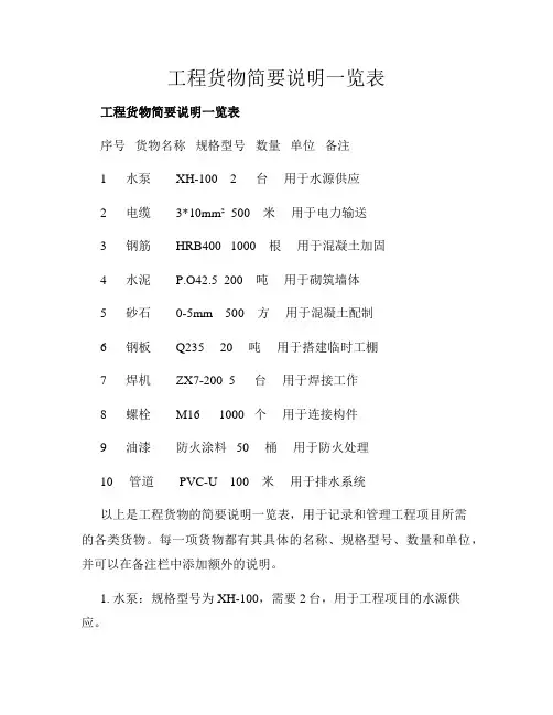 工程货物简要说明一览表