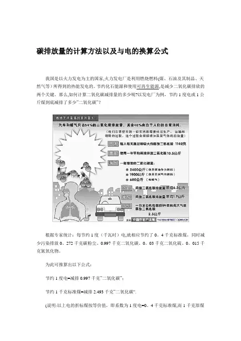 碳排放量的计算方法