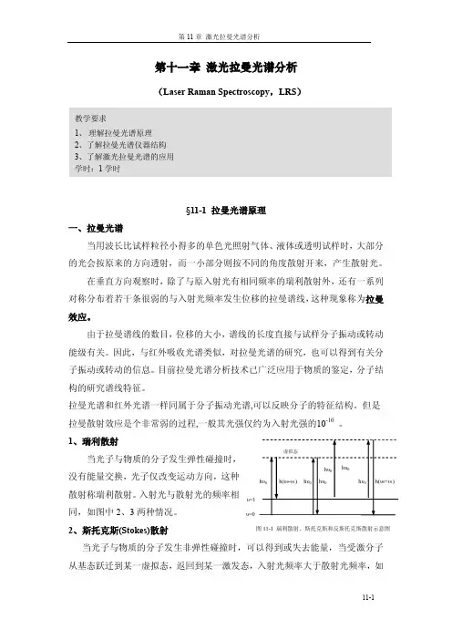 激光拉曼光谱分析