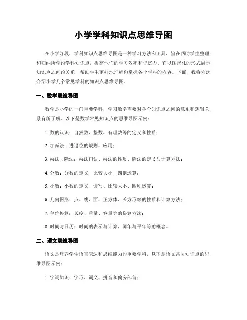 小学学科知识点思维导图