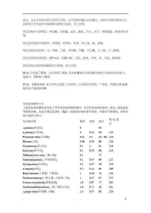 有机溶剂极性大小