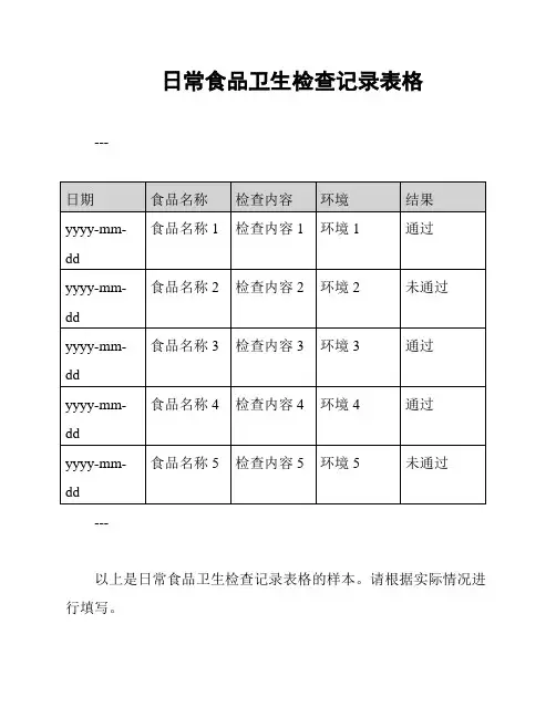 日常食品卫生检查记录表格