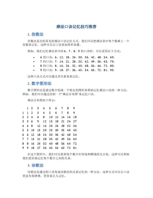 乘法口诀记忆技巧推荐