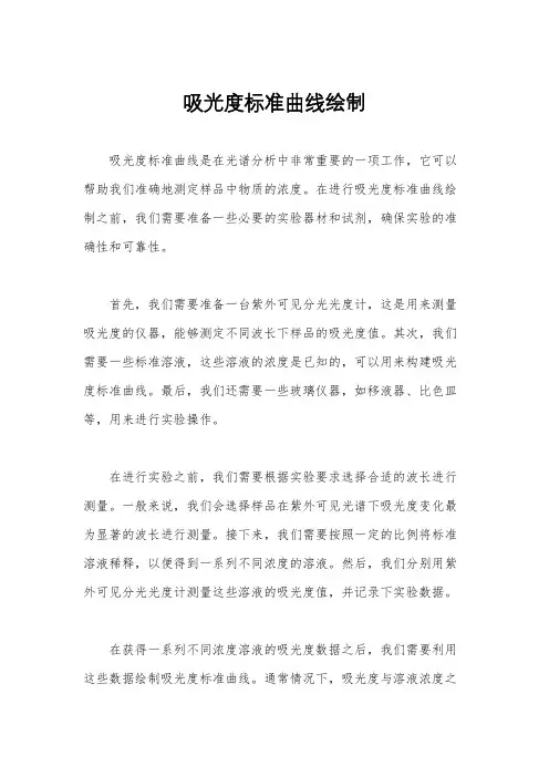 吸光度标准曲线绘制