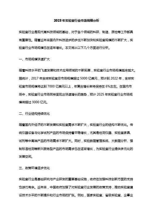 2023年实验室行业市场规模分析