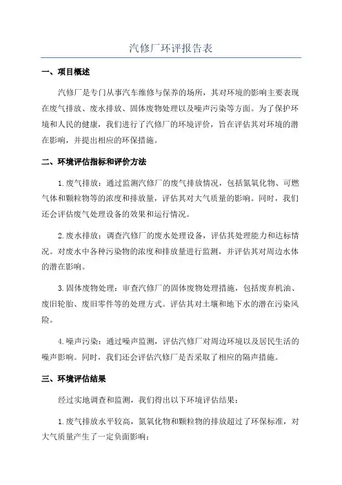 汽修厂环评报告表