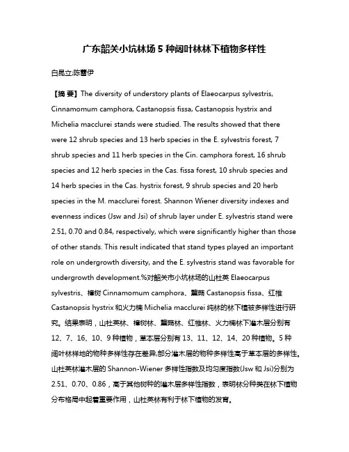 广东韶关小坑林场5种阔叶林林下植物多样性