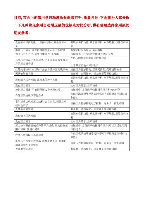几种全自动家用增压泵自吸泵的优缺点对比分析