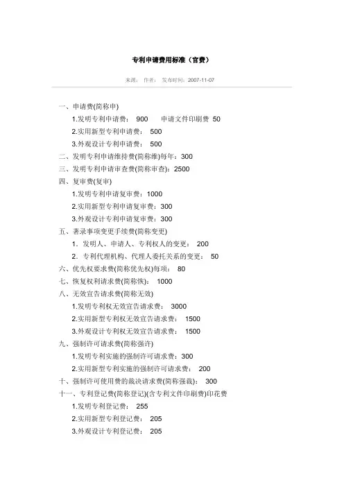 专利申请费用标准官费