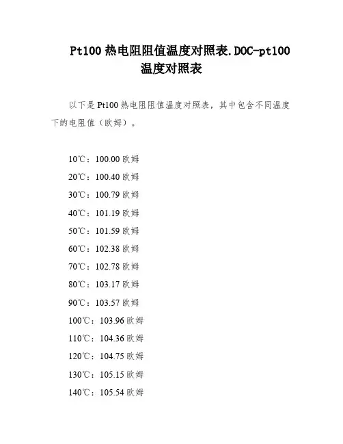 Pt100热电阻阻值温度对照表