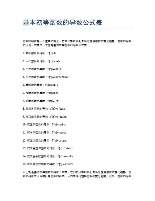 基本初等函数的导数公式表
