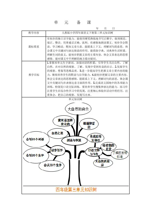 人教版小学四年级语文下册第三单元知识树