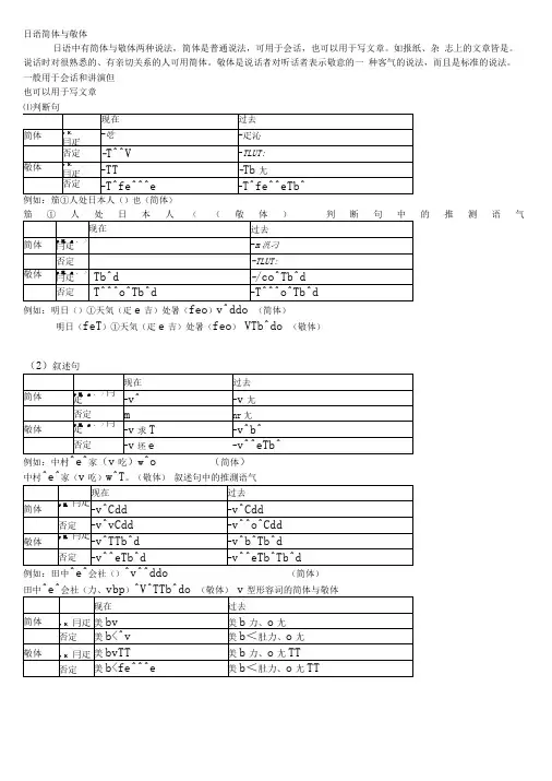 日语语法小结-日语简体与敬体