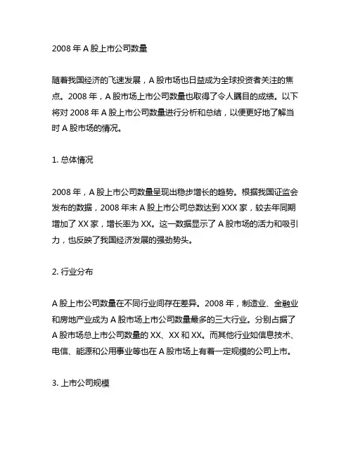 2008年 a股上市公司数量