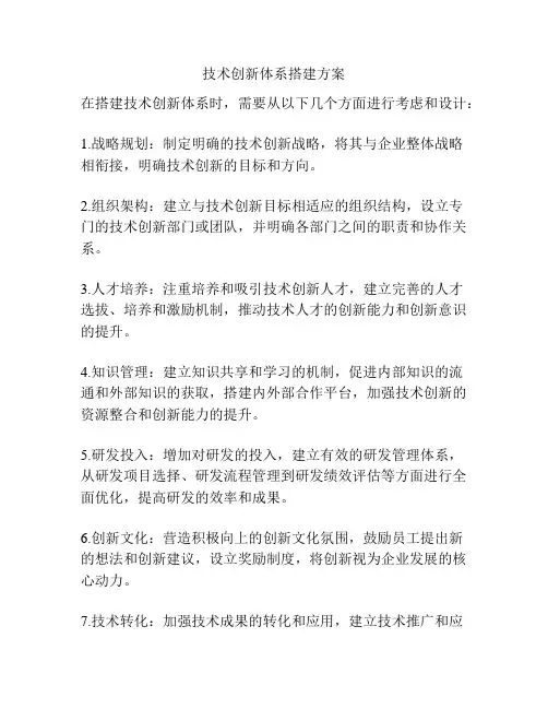 技术创新体系搭建方案