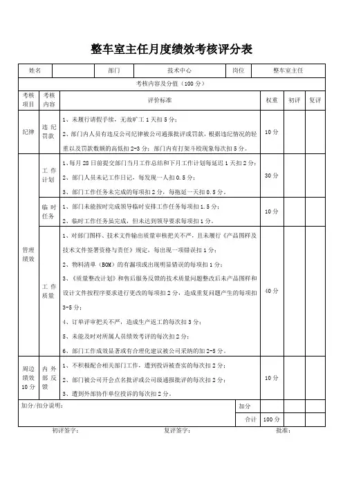整车室主任月度绩效考核评分表(标准版)