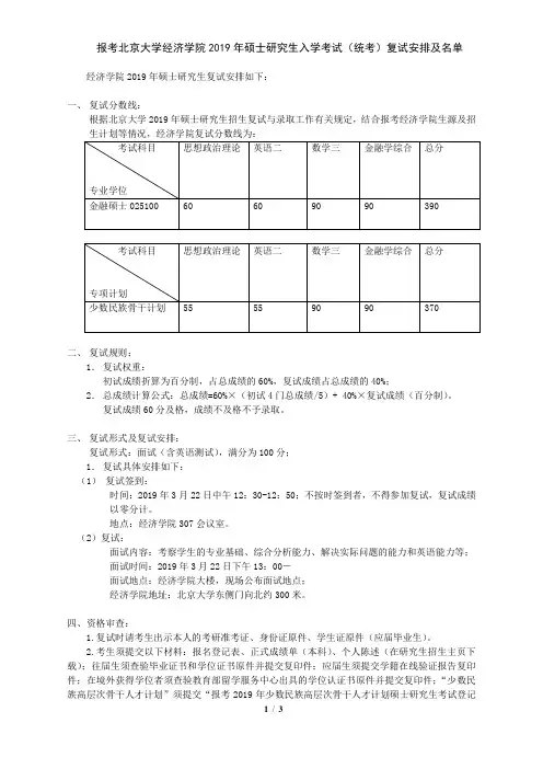 报考北京大学经济学院2019年硕士研究生入学考试(统考)复