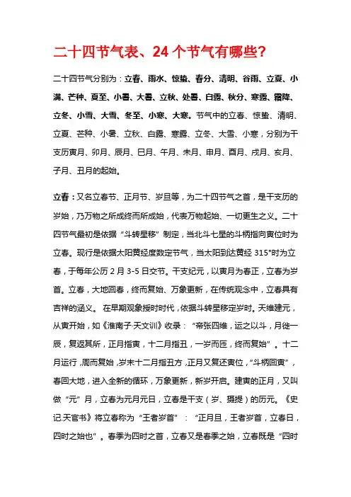 二十四节气表