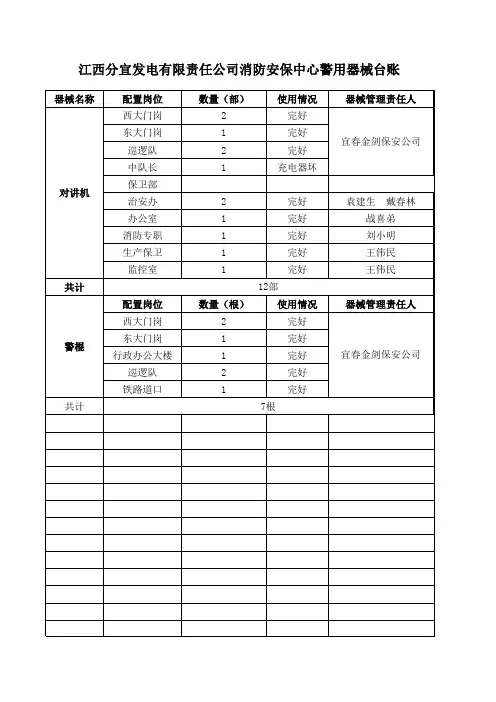 警用器械台账