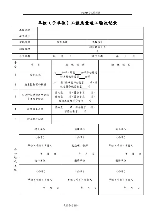 2018年市政道路工程竣工验收范本资料全