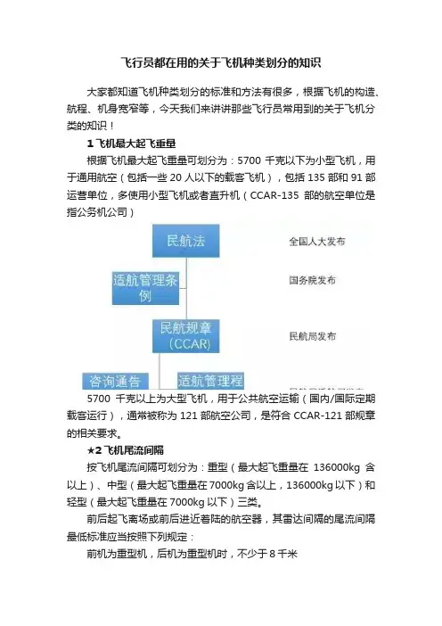 飞行员都在用的关于飞机种类划分的知识